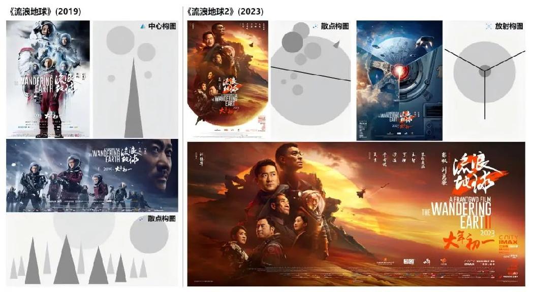 高分动作片国产片的燃炸解读都在聊什么？